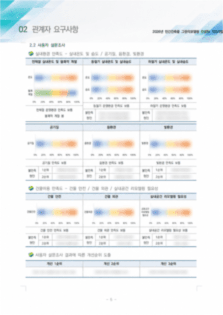 그린리모델링 컨설팅 보고서 지면 예시